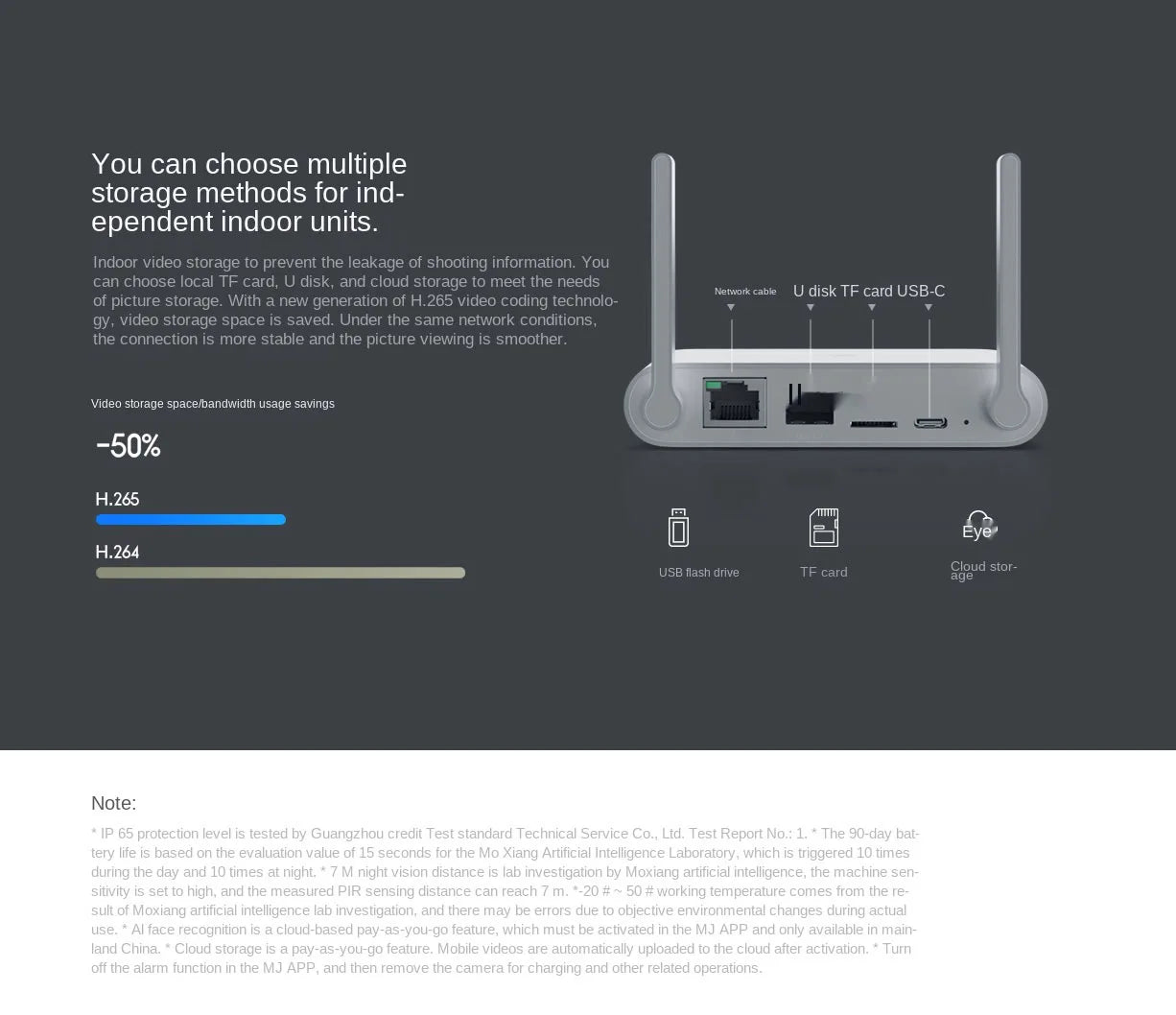 Xiaomi Mijia App 5700mah Battery Smart  IP Camera - Kart It Up   - Xiaomi Mijia App 5700mah Battery Smart  IP Camera - Kart It Up   - Xiaomi Mijia App 5700mah Battery Smart  IP Camera - Kart It Up   - Xiaomi Mijia App 5700mah Battery Smart  IP Camera - Kart It Up   - Xiaomi Mijia App 5700mah Battery Smart  IP Camera - Kart It Up   - Xiaomi Mijia App 5700mah Battery Smart  IP Camera - Kart It Up  - Xiaomi Mijia App 5700mah Battery Smart  IP Camera - Kart It Up  -   - 